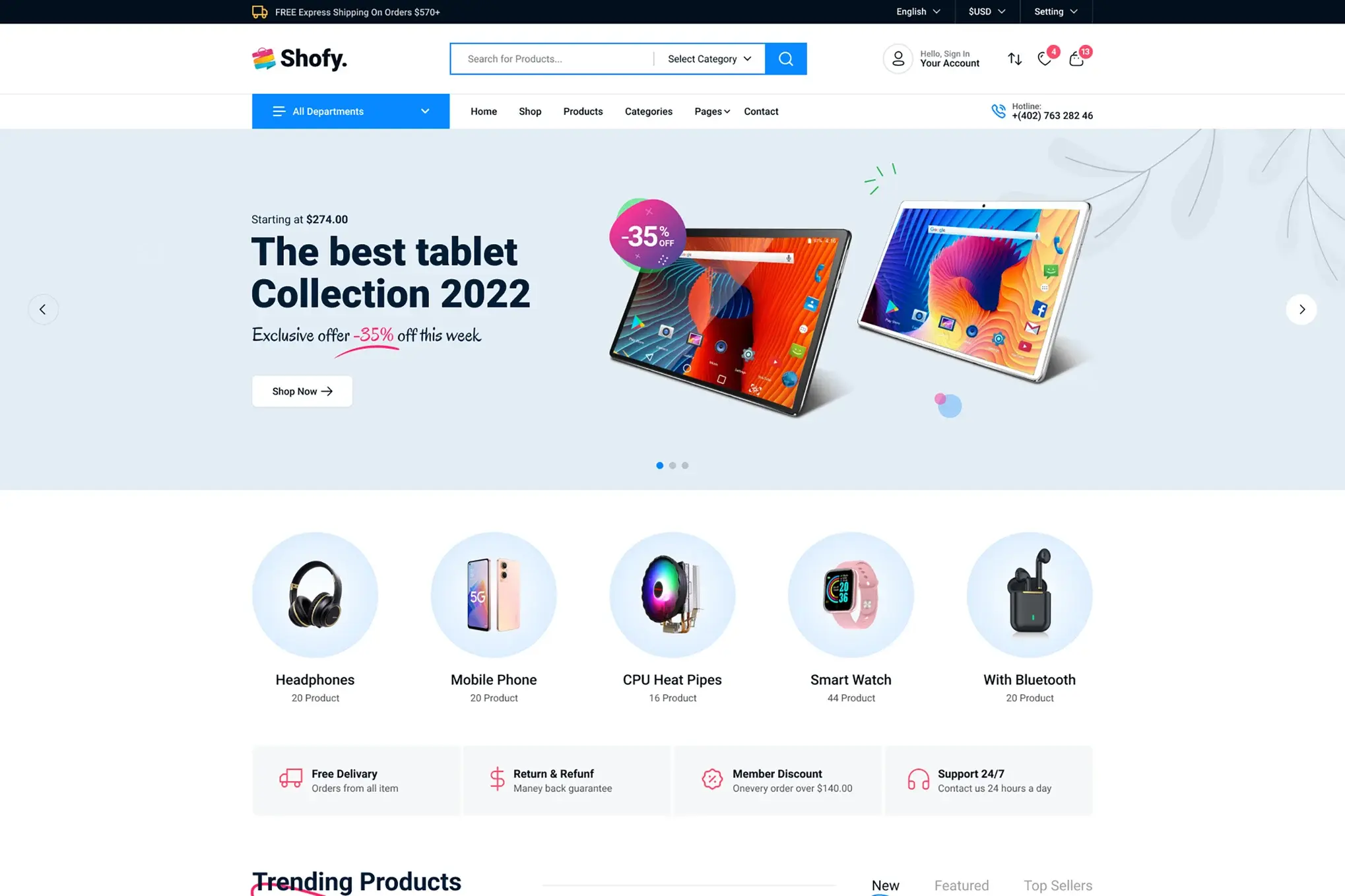 Shofy - Multipurpose Shopify Theme