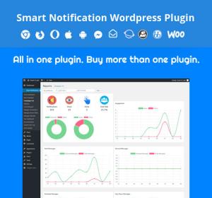 Smart Notification WordPress Plugin