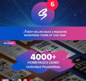 Soledad – Multi-Concept Blog/Magazine/News AMP WordPress Theme